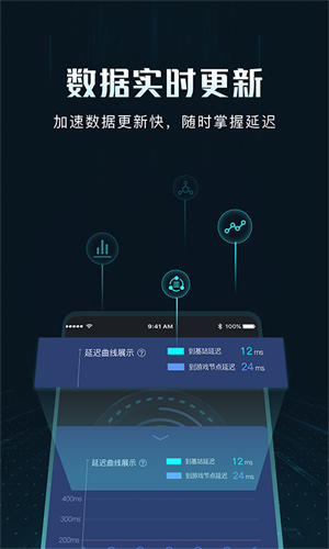 Golink加速器app