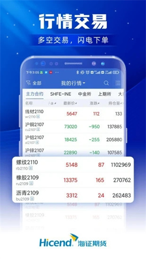 海证期货app