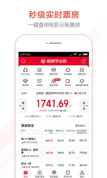 猫眼专业版实时数据